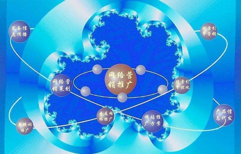 高密新媒体运营企业需要掌握的网络推广技巧有哪些